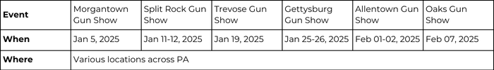 Pennsylvania Gun Shows Dates