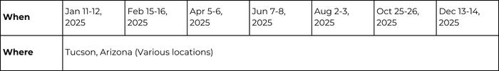 Tucson Gun Show Dates